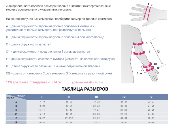мужской компрессионный трикотаж